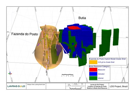 Fazenda1